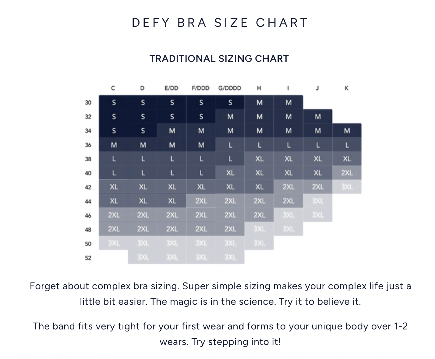 Defy Bra Size Chart with traditional sizing information on a white background