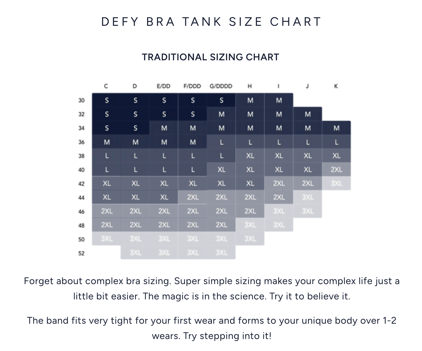 Defy Bra Tank Size Chart with traditional sizing information on a white background