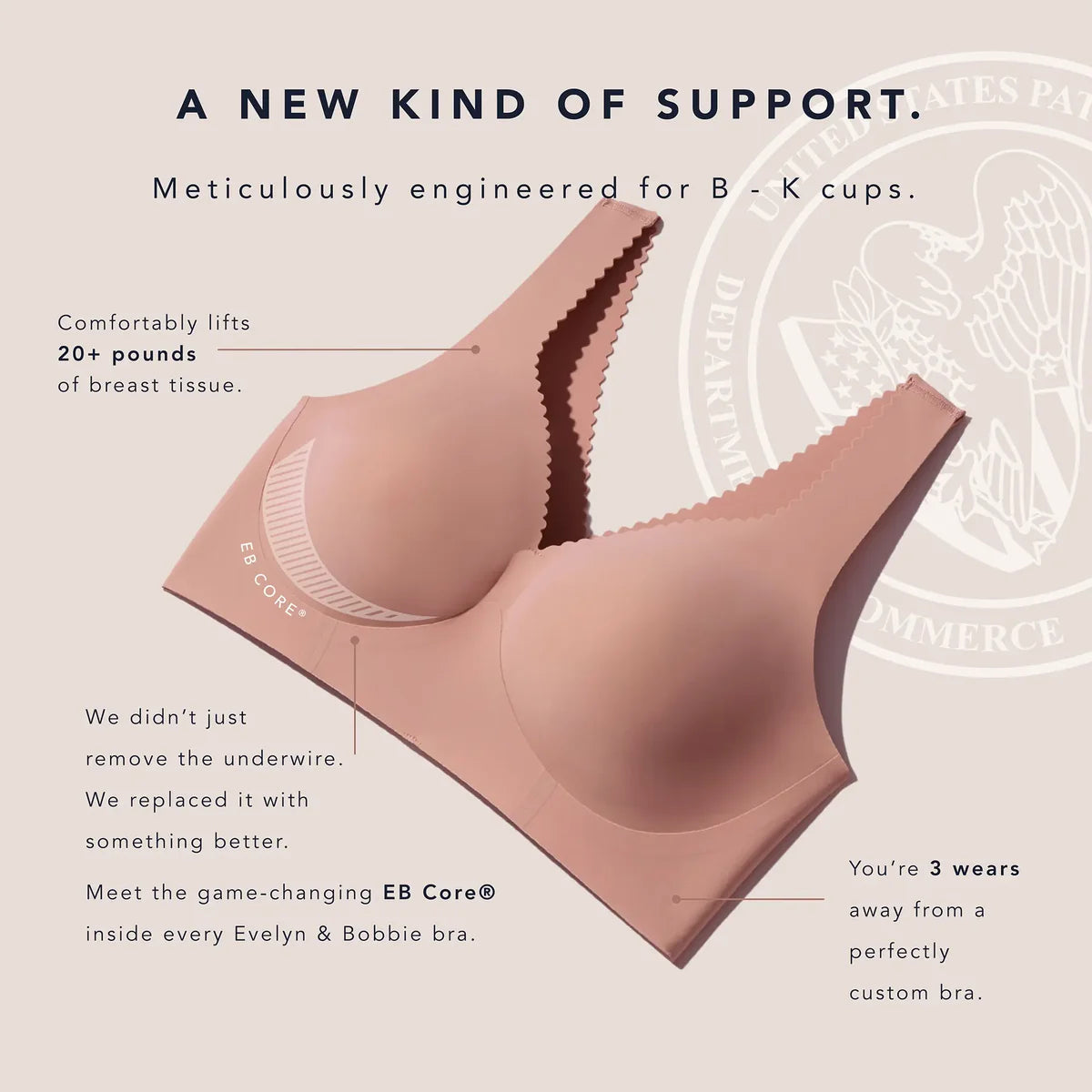 Evelyn & Bobbie bra with text highlighting features on a light background