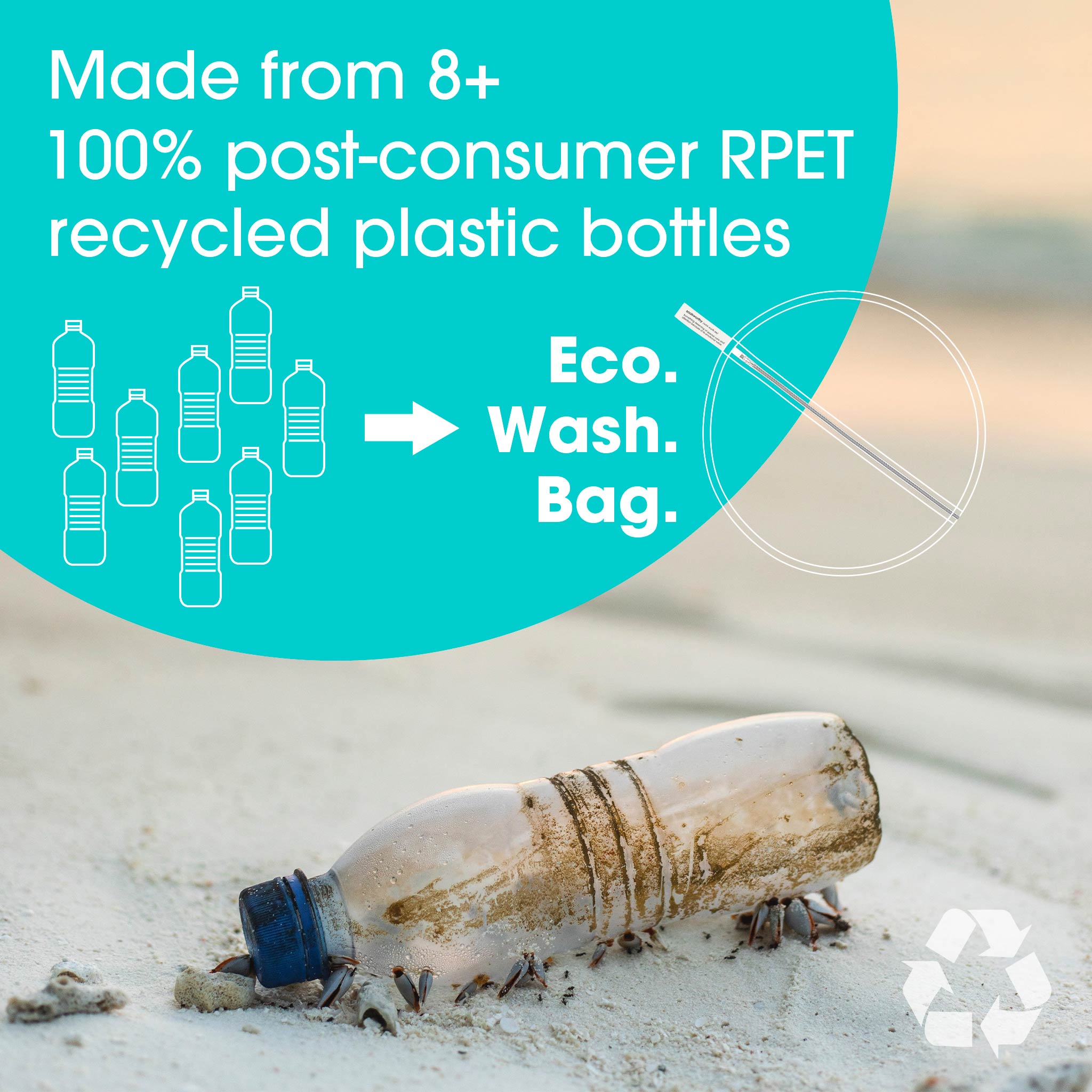 Eco wash bags are made from 8+ 100% post-consumer RPET recycled plastic bottles. Text is shown above an example of a plastic bottle washed up on a sandy beach. 