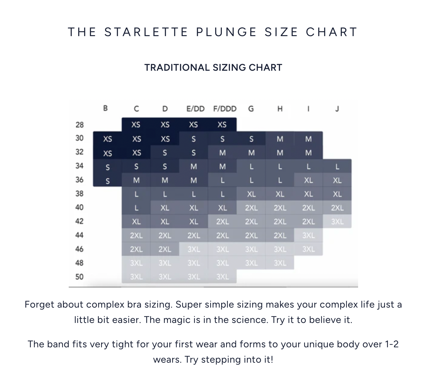 Starlette Plunge size chart for bras with a white background