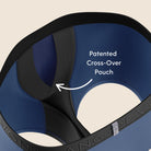 Close-up of the inside of the inside of a blue and black boxer brief with a 'Patented Cross-Over Pouch' label.