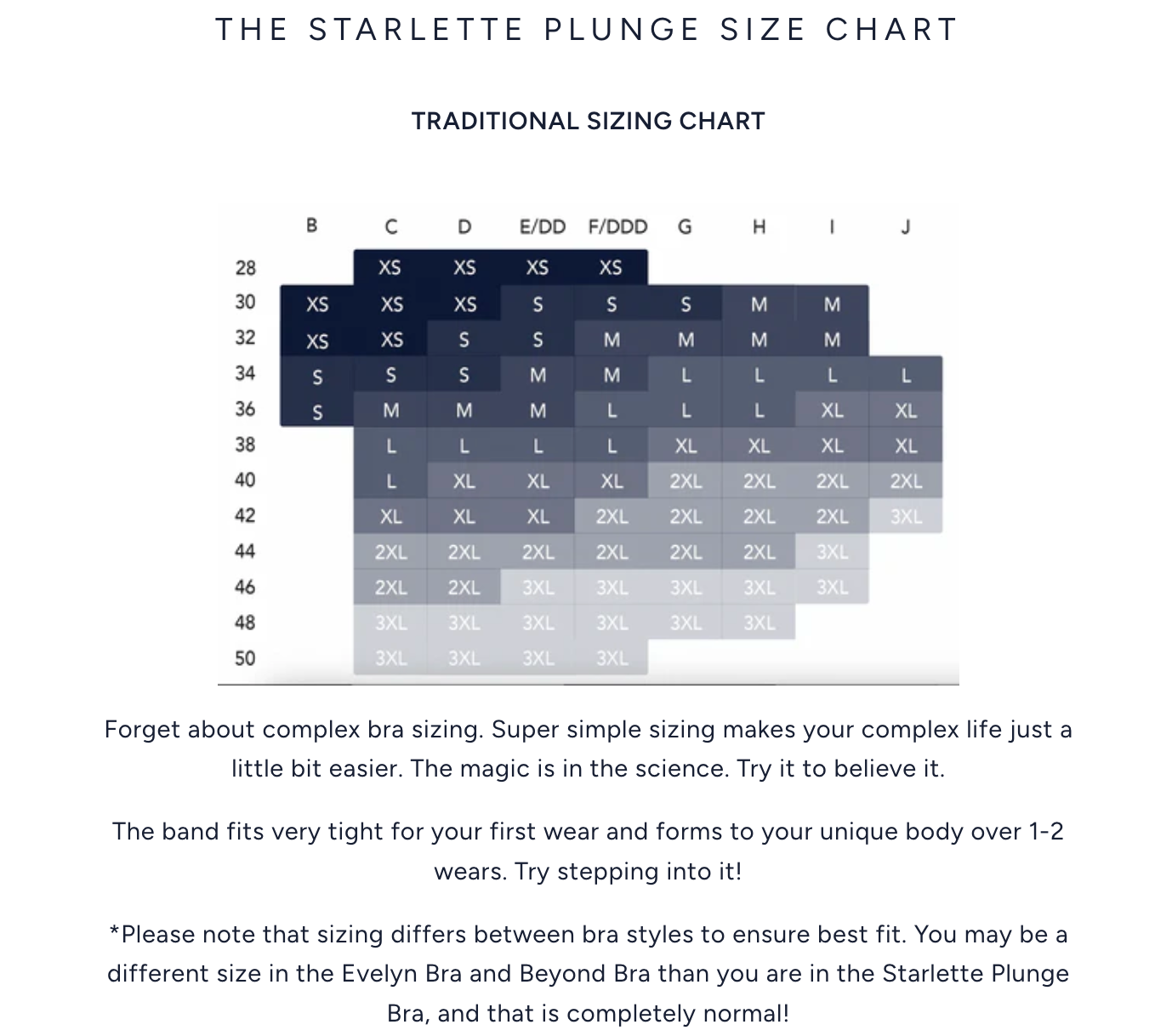 Starlette Plunge size chart for bras on a white background